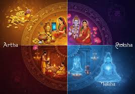 Hinduism Way of Life