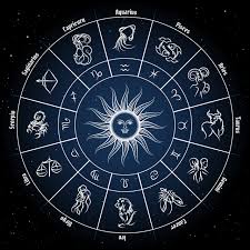 Vedic Astrology Origins